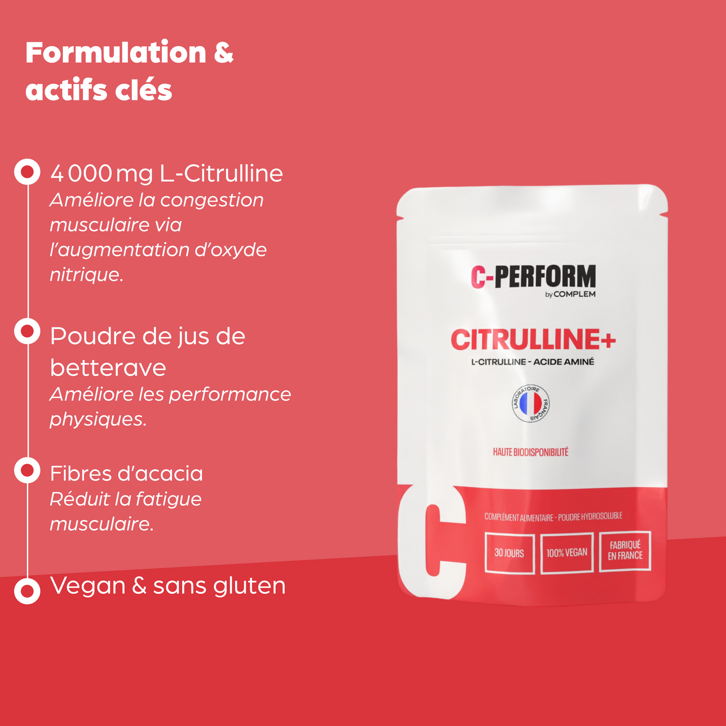 Citrulline +